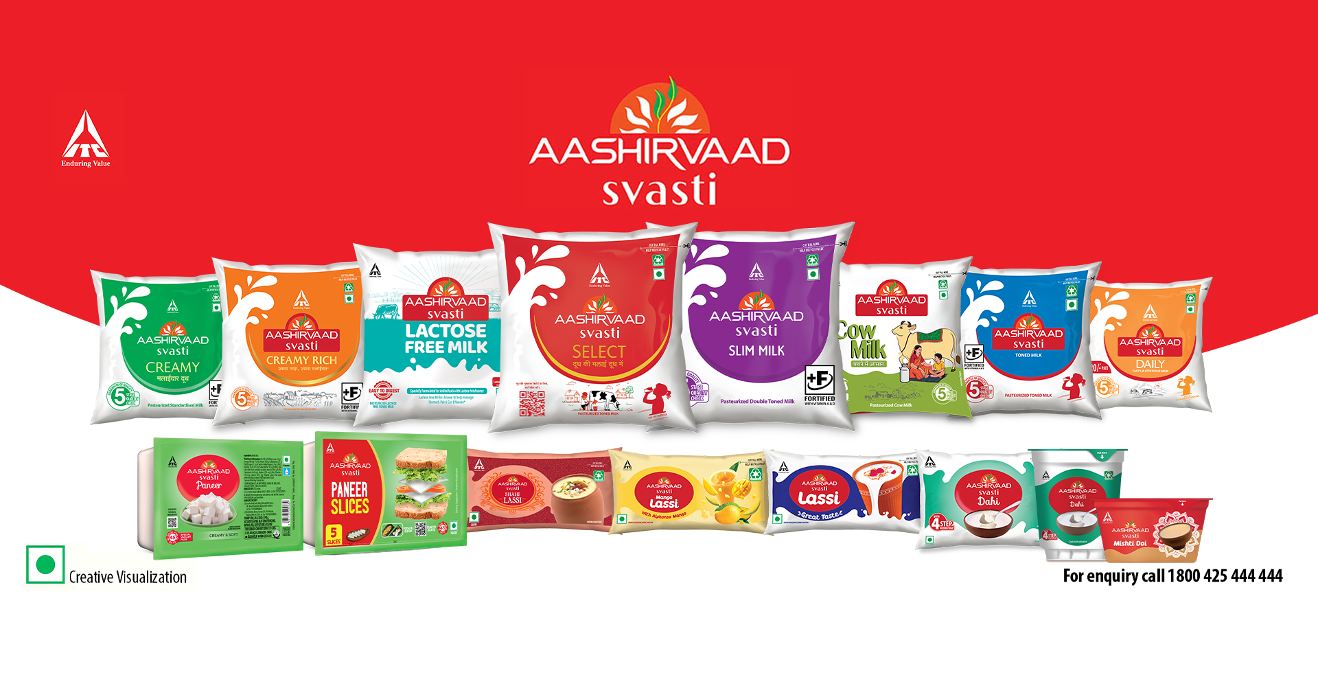 Aashirvaad Svasti Fresh Diaries Banner